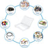 Fireproof Safe Photo Storage Box, 18 Inner Clear Photo Cases, Portable Organizer with Lock and Handle