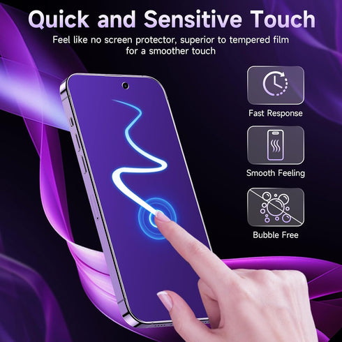 Privacy Screen Protector for iPhone 14 Pro Max (2 Pack) - Purple Soft PET, Anti Spy/Anti Blue Light, Case Friendly