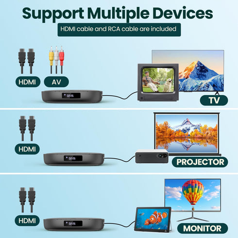 FELEMAN Mini DVD Player