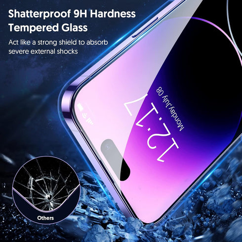 Fotbor 2 Pack Privacy Screen Protector for iPhone 14 Pro Max, Anti Spy Full Coverage Film, Shockproof 9H Tempered Glass
