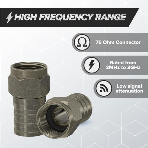 THE CIMPLE CO Coaxial Crimp Connector for RG6 Cable, Pack of 100, Weather Proofing Seal