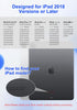 Stylus Pen for iPad, Fast Charge Pencil with Palm Rejection, Tilt Sensitive for iPad Pro 12.9"/11", iPad 6-10, Air 3-5,