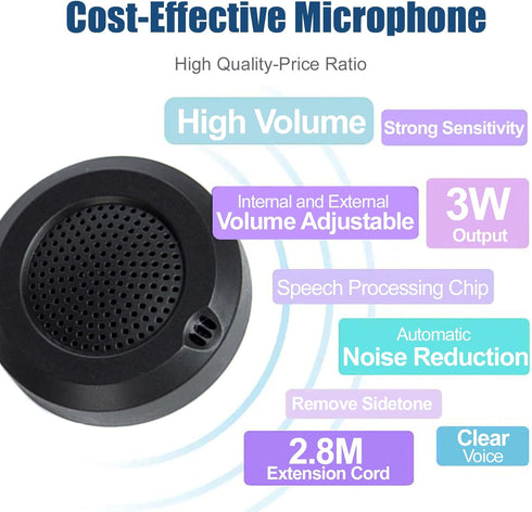 Window Intercom Speaker System, Dual-Way Intercommunication Microphone for Business/Bank/Office/Hospital, Talk Through