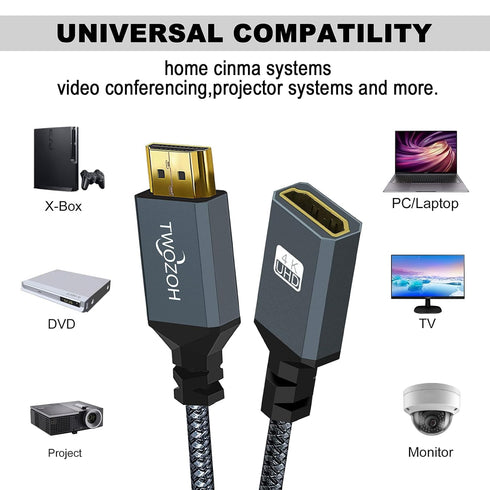 Twozoh 15FT 2 Pack, 4K 2.0 4K@60Hz 3D HDMI Extension Cable HDMI Extender Male to Female Cord, Nylon Braided HDMI Cable