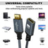 Twozoh 15FT, 2.0 4K@60Hz 3D HDMI Extension Cable HDMI Male to Female HDMI Cord, HDMI Cable Adapter Support HDR