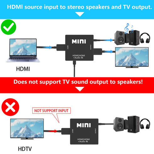BJardinier 3.5mm 4K*2K@30HZ, 3D, 1080P PS3, PS4, PS5 HDMI Audio Extractor Splitter,HDMI to Audio Adapter, Compatible
