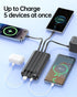 Power Bank Portable Charger with Built-in Cable, USB C Fast Charging Travel Essential Battery Pack for iPhone Samsung
