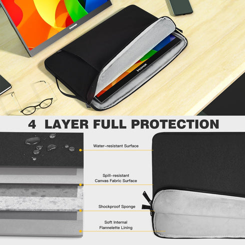 17.3 Inch Portable Monitor Case, Protective Sleeve for ASUS Arzopa Bimawen, Black