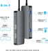 Aibilangose 2 8 1 Docking Station Dual Monitor for Dell/HP/Lenovo/Mac Laptop, USB C Laptop Docking Station Dual