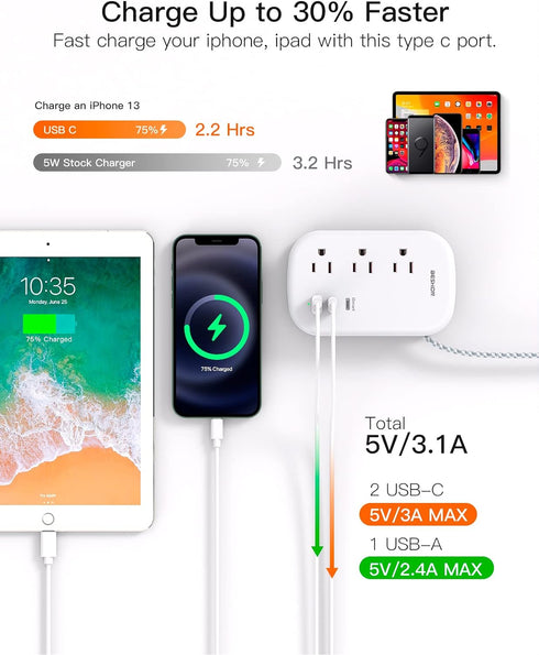BESHON Flat Plug Power Strip with 3 Outlets and 3 USB Ports (2 USB C), 3.2ft Wrapped Extension Cord for Travel