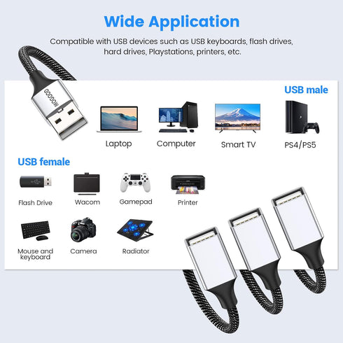 USB Splitter Y Cable 6FT, USB 1 Male to 3 Female Extension Cord Connector, USB Port Extender Hub for Mac, PC, Xbox