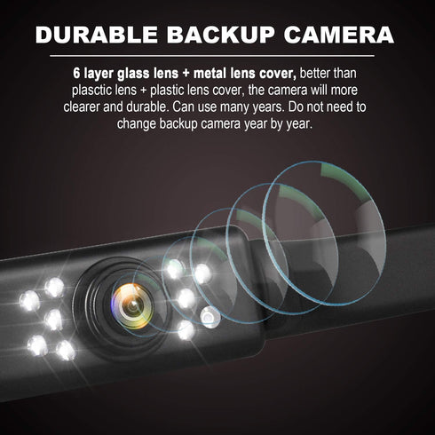 GLK 9 IP69K Car Backup Camera HD Night Vision Rear View Camera License Plate Camera with LED Lights, Font & Rear