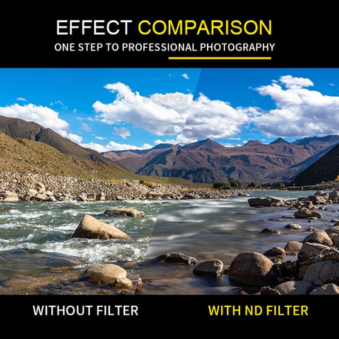 7artisans ND Filter Ultra Slim Multi-Coated HD Optical Glass Aluminum Alloy Frame ND8 ND64 ND1000 for 62mm Choice