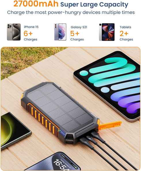 Hiluckey Power Bank Solar Charger, 27000mAh with Built-in 3 Cables, Five Outputs, 15W Fast Charging Power Bank for All