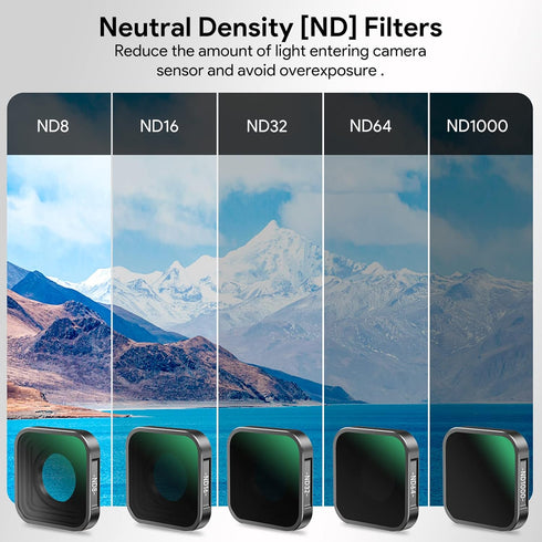 REYGEAK 6-Pack Lens Filter Set CPL ND8 ND16 ND32 ND64 ND1000 for GoPro Hero 12 11 10 9 Accessories