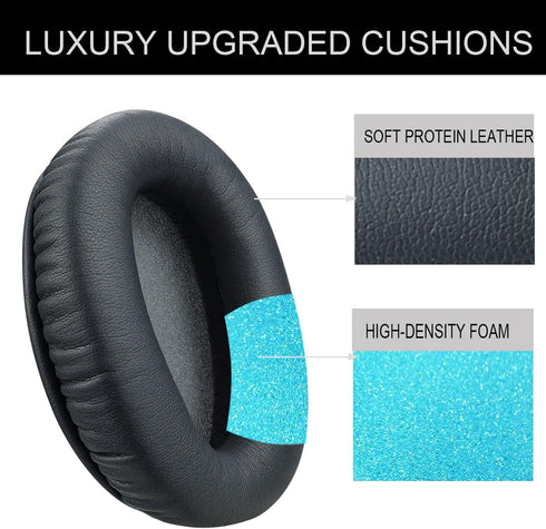 Replacement Ear Pads for Sony WH-CH710N, Headphones Ear Cushions Covers for Sony WH-CH700N, WH-CH710N, WH-CH720N Headset Accessories Ear Cups Repair Part,Ear Comfort Memory Foam-titanium
