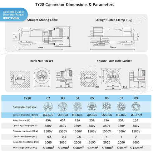 ZBLZGP TY28 IP68 4 Heavy Duty Docking Connector, Rated Pin, Ideal for Outdoor Lighting, Solar Power Systems
