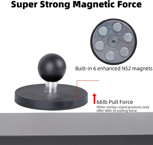 FPN 66mm 25mm /1 inch 2.36" Diameter Round Heavy-Duty Magnetic Base Mount with Rubber Coating Ball & Double Socket Arm