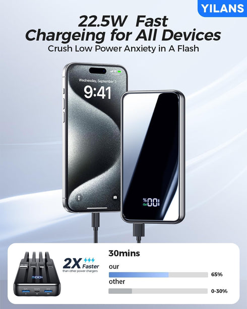 YILANS Charger,50000mAh 22.5W Pack 6 2 17/16/15/14/13/12(Black) Portable Power Bank Built-in Cable, PD USB C In & Out