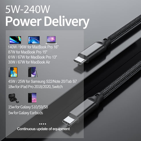 USB 4 Cable, USB C to USB C 3.3ft, 8K HD Display, 40 Gbps Data Transfer, 240W Charging Cable for Thunderbolt 3/4