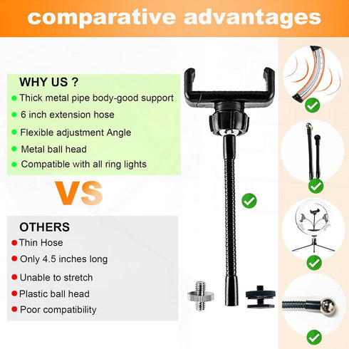 Ring Light Phone Holder - Universal Phone Mount for Ring Light with 1/4 and Hot Shoe Adapter, Flexible for Tripod Stand