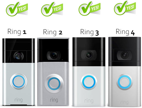 Black RingDoorbell 1/2/3/4 2nd Gen & 3 Plus Weather Shield Hood, No Drilling Needed Glare Protector