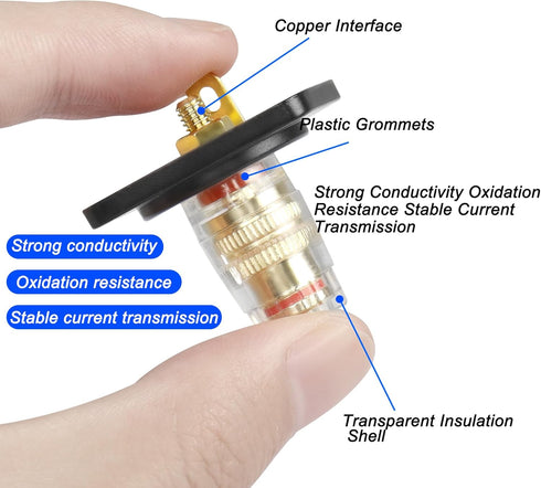 XMSJSIY D-type Speaker Box Terminal Binding Post Panel Mount 4mm Banana Plug Socket Connector for Amplifier Subwoofer