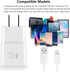 Adaptive Fast Charger Kit with USB Type C Cable?5 ft?, Fast Charging Wall Charger Block for Samsung Galaxy S21/S21