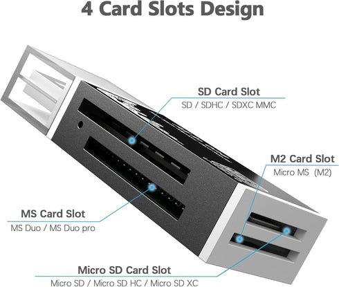 Micro SD Card Reader, 4-in-1 USB Adapter for MS Duo/Pro, M2, SDXC, SDHC, MMC, Micro SDXC, TF Card (1 Pack Black)