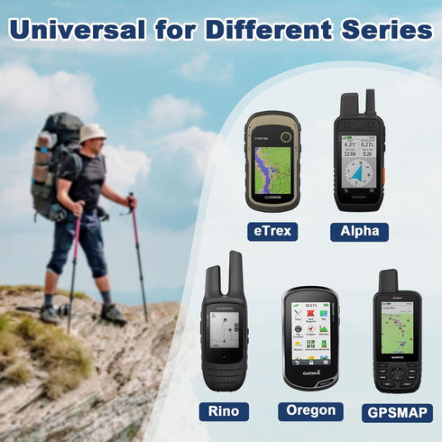 Generturbo Backpack Tether for Garmin Handheld GPS Mount Accessories, Compatible with Garmin eTrex, Rino, Oregon, Alpha