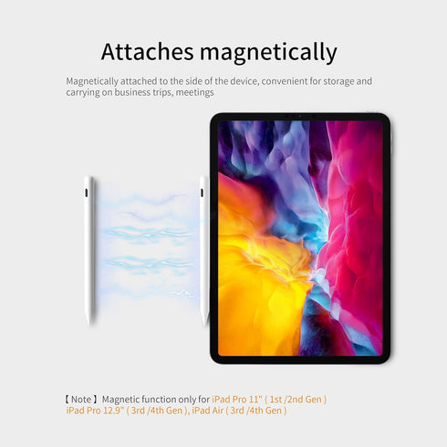 Bluetooth Stylus Pen for iPad Pro 12.9-inch (5th Generation) 2021 Model A2378 A2461 A2379 A2462, Camera Shutter Remote