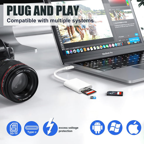 LBSC 15 16/iPad/MacBook/Mac, -2 USB C SD Card Reader, Type C SD Card Reader, Supports SD and MicroSD Memory Card
