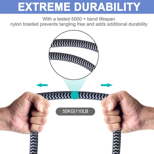 1/4 inch Extension Cable 20ft, 1/4" inch Male to Female Stereo Headphone Guitar Extension Cable, Quarter inch Headphone