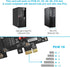 ULANSeN 1000M 82575/82576 Dual-Port PCIe Gigabit Network Card PCI Express Ethernet Adapter with Intel Two Ports LAN NIC