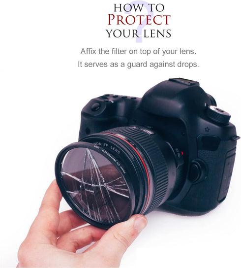 49mm Pro Series High Resolution Digital Ultraviolet UV Protection Filter + Tronixpro Microfiber Cloth