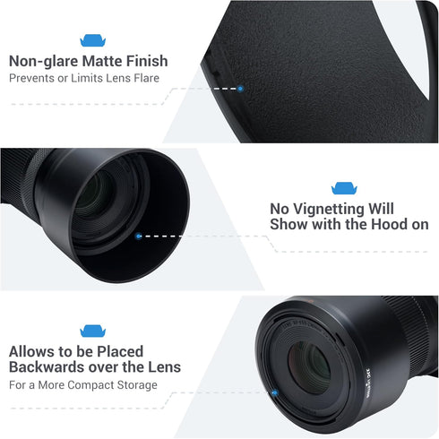 Lens Hood (1+1) for Canon R50 R100 Dual Lens Kit (RF-S 18-45mm F4.5-6.3 STM & RF-S 55-210mm F5-7.1 STM) Replaces ET-60B
