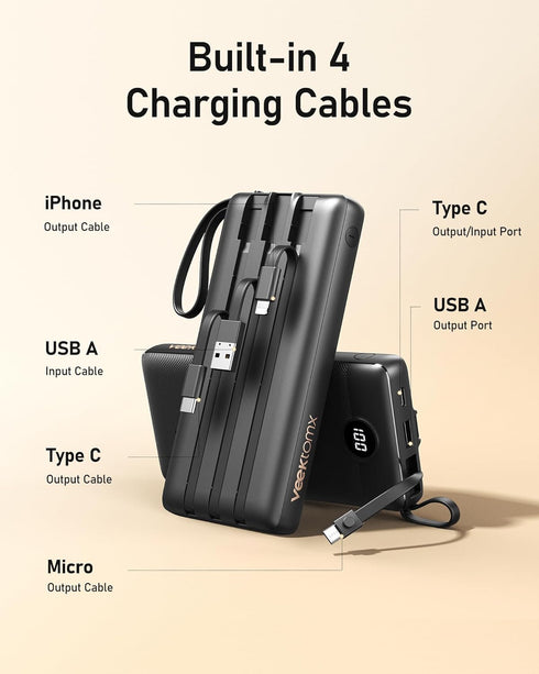 VEEKTOMX 20000mAh Power Bank with Built-in Cables, Portable Charger for iPhone, USB C LED Display External Battery