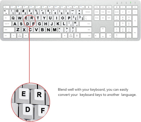 2Pcs Universal English Keyboard Stickers for PC Computer Mac Laptop Desktop Keyboard, English Keyboard Replacement