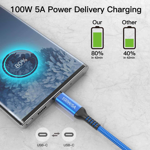 15ft USB Type C to C 100W Cable 2-Pack, Fast Charging for iPhone 15, MacBook Pro, iPad Pro, Samsung Galaxy S23.