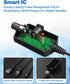 Vansky 1080p 16.5ft TV Antenna Indoor, Digital Amplified Indoor HDTV Antenna, VHF UHF Television Local Channels