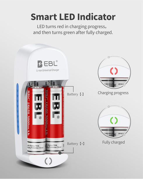 EBL 18650 3.7V 10440 14500 16340 18650 RCR123A Battery Charger Universal Lithium Charger for Rechargeable Batteries