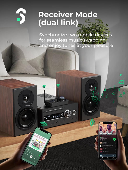 SOOMFON 5.3 3-in-1 2 Dual Antenna Bluetooth Transmitter for TV Bluetooth Receiver to Headphones with LCD Display Volume