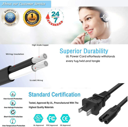 BestCH XW-NAC1-K XW-NAC3-K AC Power Cord Cable Plug for Pioneer Electronics Duo Series Docking Station