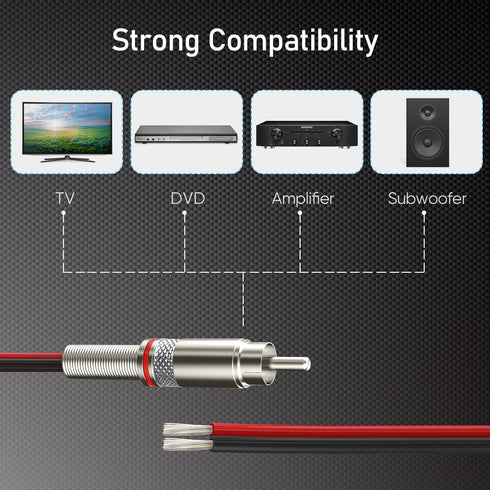 Pixelman 14AWG 2.5ft Red/Black RCA Plug to Speaker Wire Heavy Gauge Speaker Cable Connector for Amplifier TV