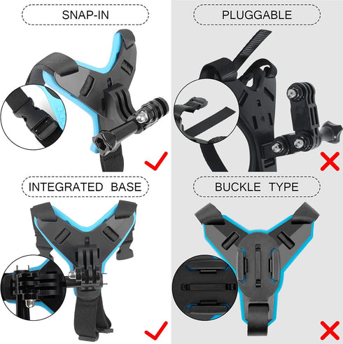 ChromLives Helmet Mount for Gopro, Updated Motorcycle Helmet Chin Strap Mount for Gopro Hero 11, 10, 9, 8, 7, 6, 5, 4,