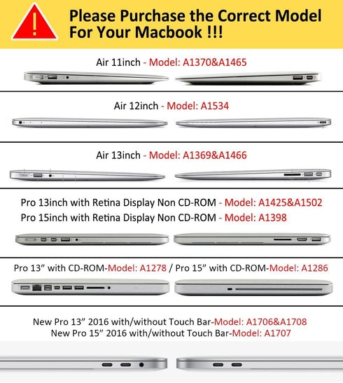 iCasso 12 Inch 5 1, 12'' A1534 Compatible with MacBook Case Bundle in Ultra Slim Plastic Hard Cover with Sleeve,Screen