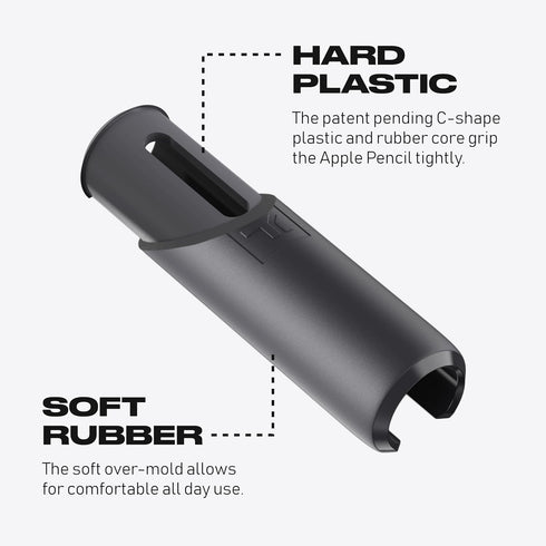 FUSE Apple Pencil Grip - Compatible with Apple Pencil Pro and Gen 2 for Procreate Drawing and Writing