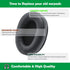 Premium Replacement Earpads Cushions Compatible with Mpow H20 Bluetooth Headphones, Ear Pads with Softer Protein