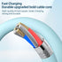 iPhone Charger 20W PD USB C Adapter and 6 FT USB C to Lightning Cable, Fast Charger Compatible with iPhone 14/13/12/11