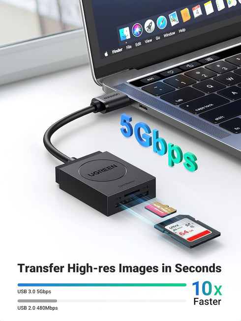 UGREEN USB 3.0 SD Card Reader Dual Slot for TF, SD, Micro SD, SDXC, SDHC, MMC, RS-MMC - Read 2 Cards Simultaneously